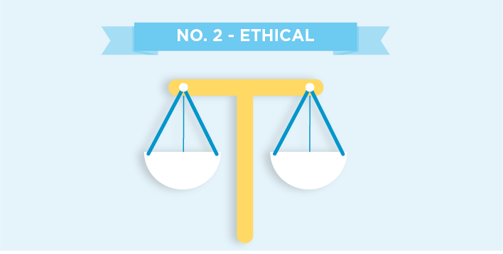 Brand pillar 2: Displaying iconography for ethical
