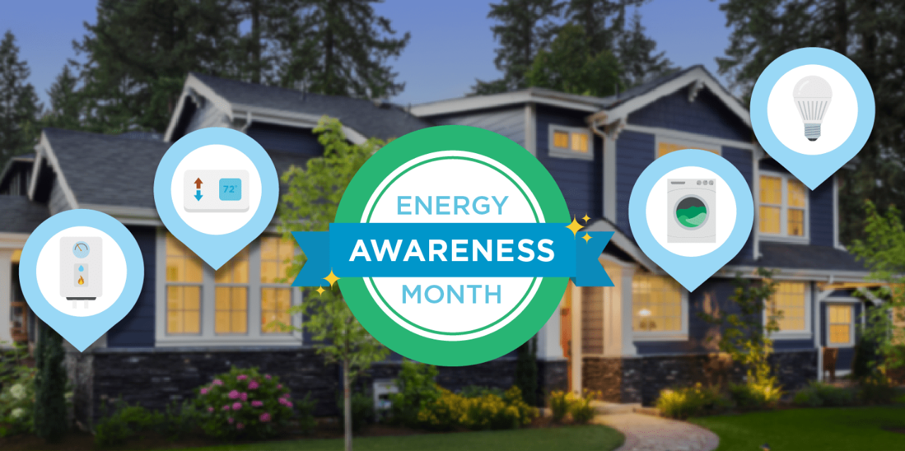 Energy awareness month