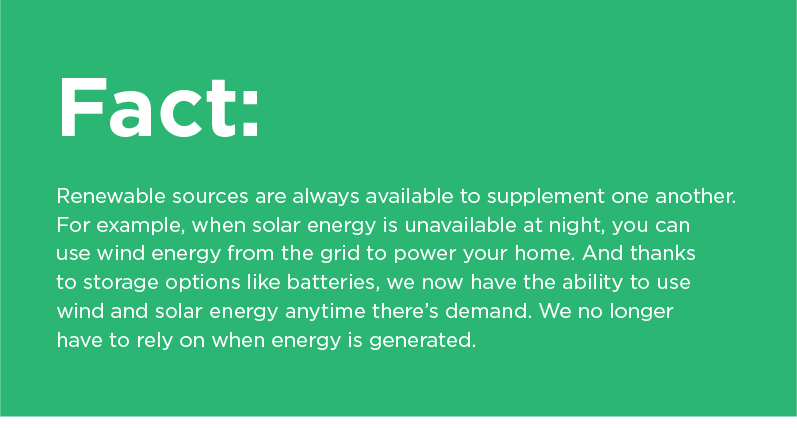 Fact: Renewable resources are always available