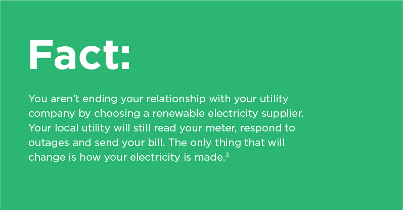 Fact: No need to end contract with your electricity provider