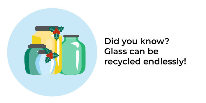 Glass can be recycled endlessly!
