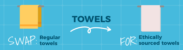 The words swap regular towels for ethically sourced towels on blue tile wall.