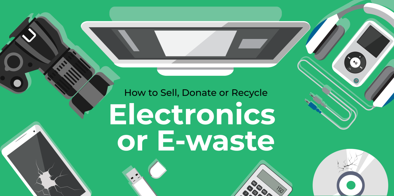 E-waste CD DVD blog header