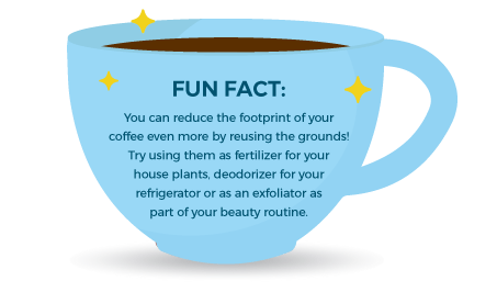 Fun Fact: You can reduce the footprint of your coffee