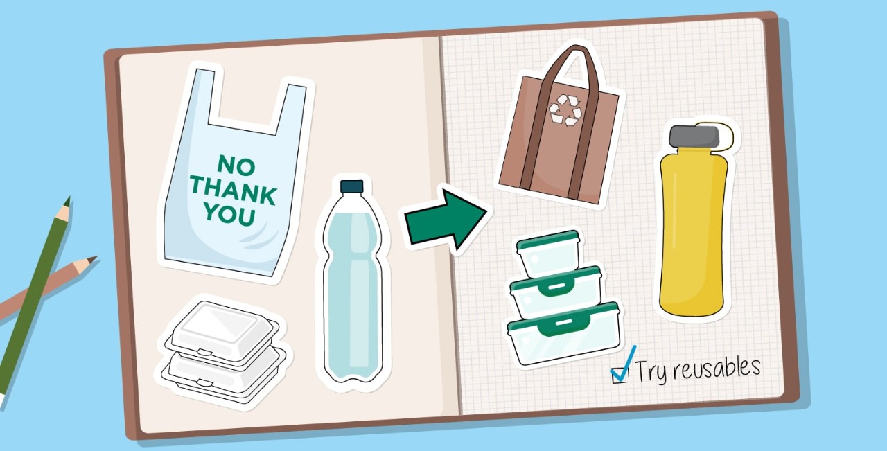 Leave single-use plastic on the shelf. Go with reusable products.