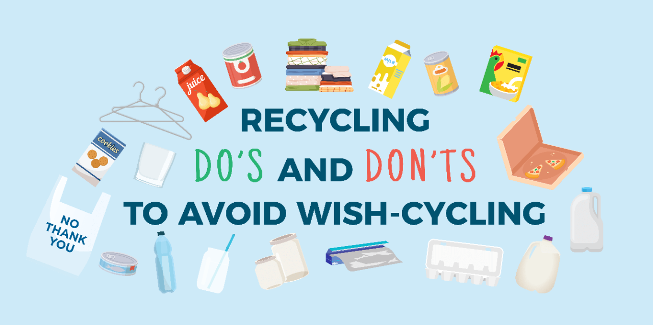 Recycling Do's and Dont's