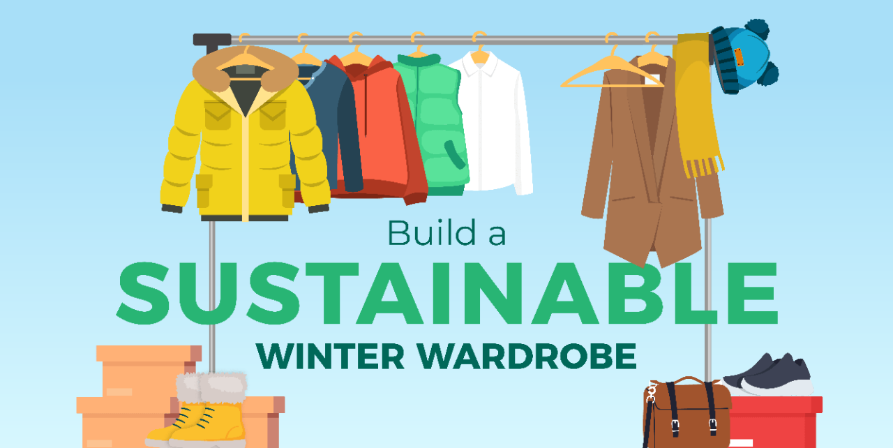 Sustainable winter wardrobe