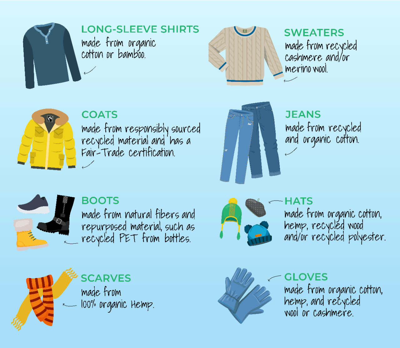 Types of sustainable winter wardrobe