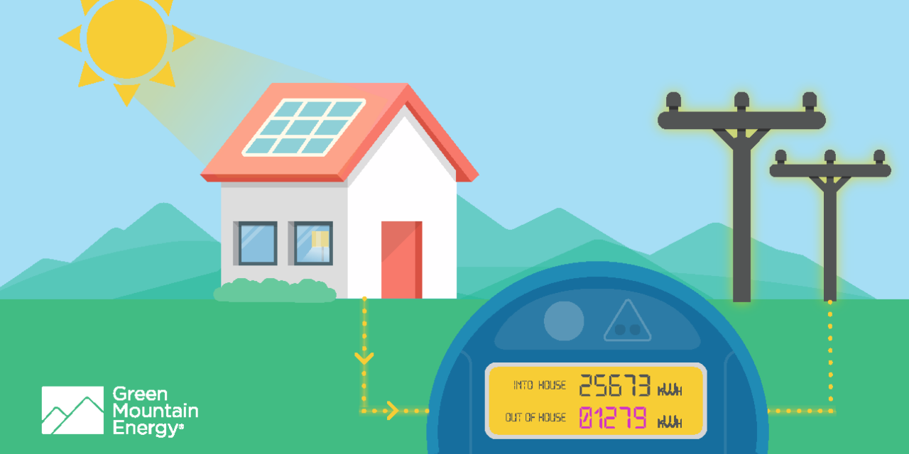 How Solar Works for Your Home or Office