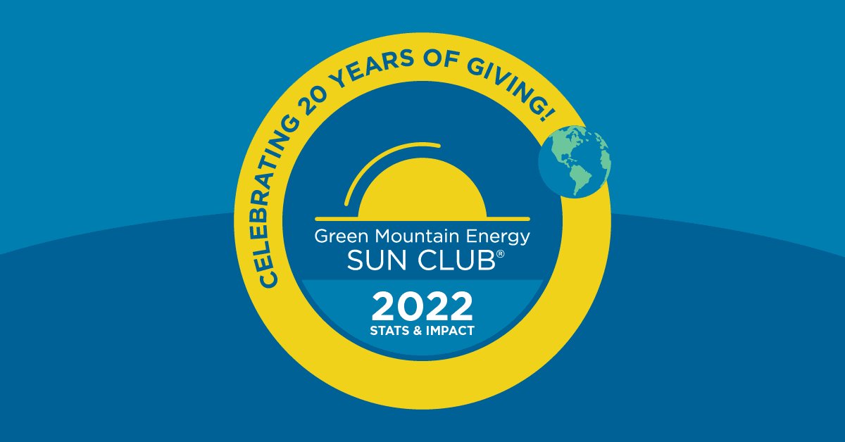 Sun Club celebrates 20 Years of Giving!
