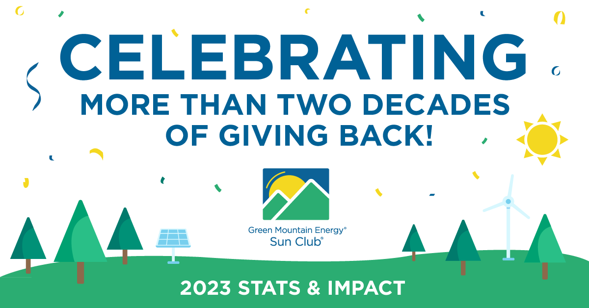 Celebrating more than two decades of giving back! Sun Club 2023 Stats and Impact.
